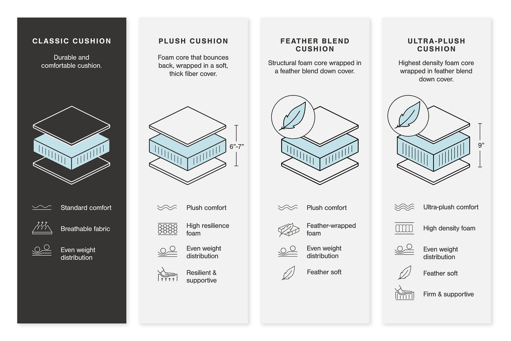 Altari Sleeper Sectional with Chaise - Furniture 4 Less (Jacksonville, NC)