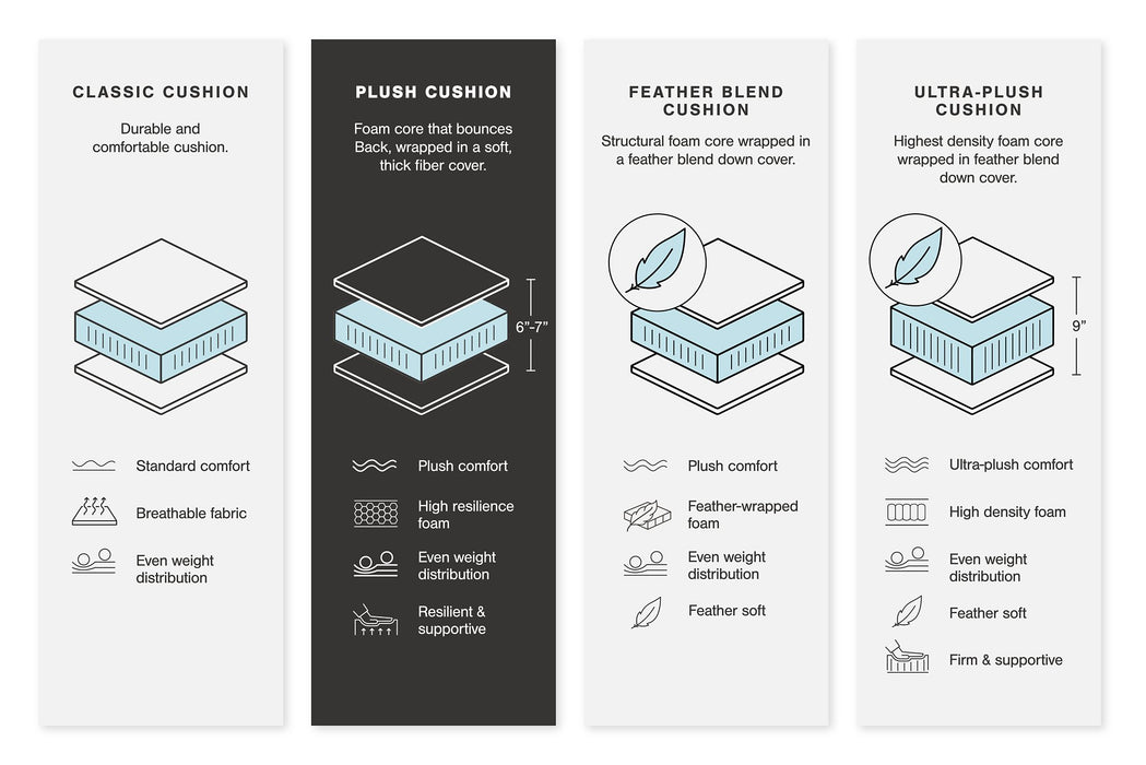 Lindyn Sectional with Chaise - Furniture 4 Less (Jacksonville, NC)