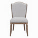 Harrison Heights Uph Side Chair (RTA) - Furniture 4 Less (Jacksonville, NC)