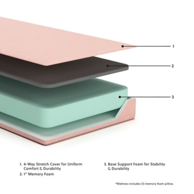 iKidz Coral Mattress and Pillow - Furniture 4 Less (Jacksonville, NC)