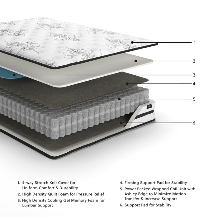 Chime 10 Inch Hybrid Mattress in a Box - Furniture 4 Less (Jacksonville, NC)