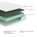 Chime 8 Inch Memory Foam Mattress in a Box - Furniture 4 Less (Jacksonville, NC)