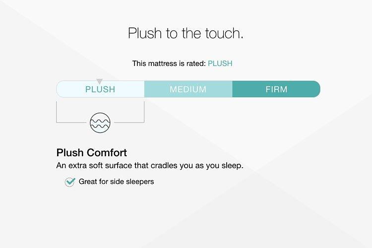 Chime 12 Inch Hybrid Mattress in a Box - Furniture 4 Less (Jacksonville, NC)