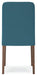 Lyncott Dining Room Set - Furniture 4 Less (Jacksonville, NC)