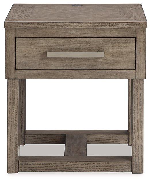 Loyaska Occasional Table Set - Furniture 4 Less (Jacksonville, NC)