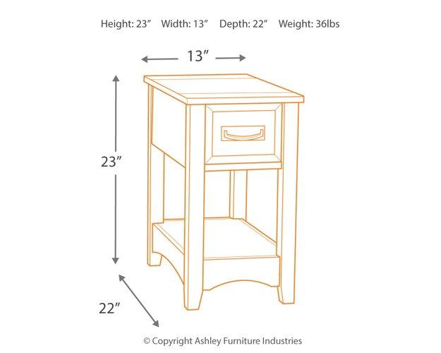 Breegin End Table Set - Furniture 4 Less (Jacksonville, NC)