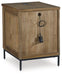 Torlanta Occasional Table Set - Furniture 4 Less (Jacksonville, NC)