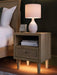 Cielden Nightstand - Furniture 4 Less (Jacksonville, NC)