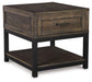Johurst End Table Set - Furniture 4 Less (Jacksonville, NC)