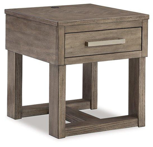 Loyaska Occasional Table Set - Furniture 4 Less (Jacksonville, NC)