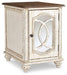 Realyn End Table Set - Furniture 4 Less (Jacksonville, NC)