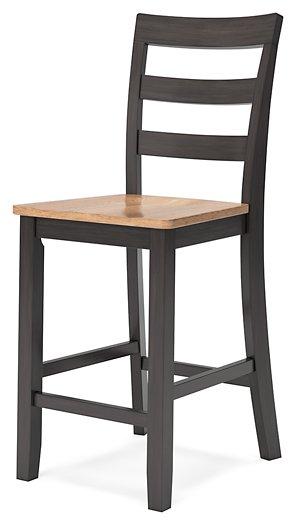 Gesthaven Dining Set - Furniture 4 Less (Jacksonville, NC)