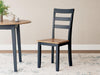 Gesthaven Dining Set - Furniture 4 Less (Jacksonville, NC)