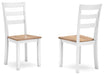 Gesthaven Dining Set - Furniture 4 Less (Jacksonville, NC)