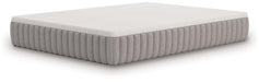 Terra Sleep Firm Mattress - Furniture 4 Less (Jacksonville, NC)