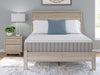 Terra Sleep Firm Mattress - Furniture 4 Less (Jacksonville, NC)