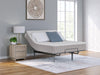 Terra Sleep Firm Mattress - Furniture 4 Less (Jacksonville, NC)