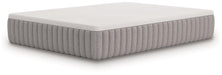 Terra Sleep Soft Mattress - Furniture 4 Less (Jacksonville, NC)
