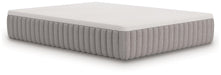 Terra Sleep Soft Mattress - Furniture 4 Less (Jacksonville, NC)