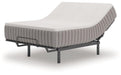 Terra Sleep Soft Mattress - Furniture 4 Less (Jacksonville, NC)