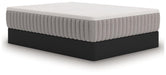 Terra Sleep Soft Mattress - Furniture 4 Less (Jacksonville, NC)