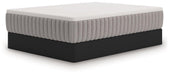 Terra Sleep Soft Mattress - Furniture 4 Less (Jacksonville, NC)