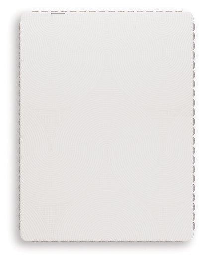 Terra Sleep Soft Mattress - Furniture 4 Less (Jacksonville, NC)