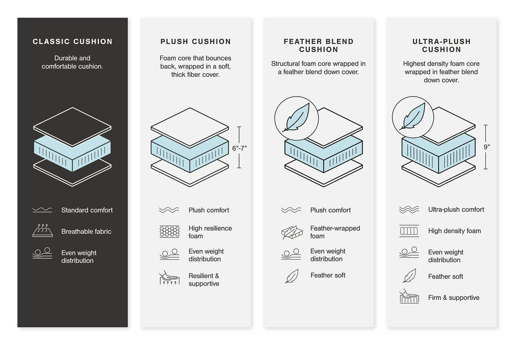 Creswell Sectional with Chaise - Furniture 4 Less (Jacksonville, NC)