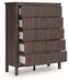 Pamytta Wide Chest of Drawers - Furniture 4 Less (Jacksonville, NC)