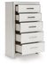 Zuraleus Chest of Drawers - Furniture 4 Less (Jacksonville, NC)