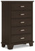 Covetown Chest of Drawers - Furniture 4 Less (Jacksonville, NC)