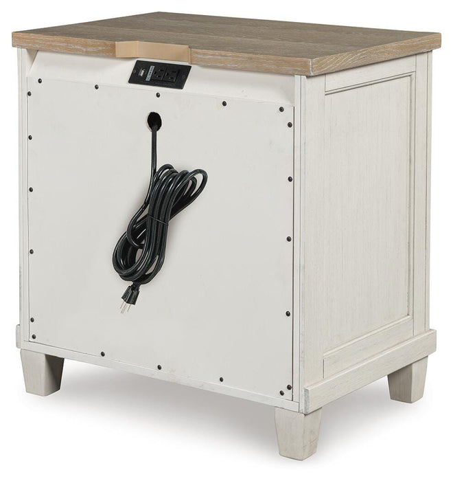 Shaybrock Bedroom Set - Furniture 4 Less (Jacksonville, NC)