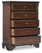 Trellington Chest of Drawers - Furniture 4 Less (Jacksonville, NC)