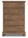 Feddinger Chest of Drawers - Furniture 4 Less (Jacksonville, NC)