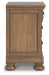 Feddinger Bedroom Set - Furniture 4 Less (Jacksonville, NC)