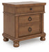 Rowlenstown Bedroom Set - Furniture 4 Less (Jacksonville, NC)