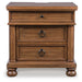 Rowlenstown Bedroom Set - Furniture 4 Less (Jacksonville, NC)