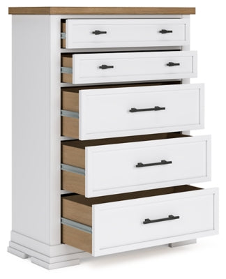 Ashbryn Chest of Drawers - Furniture 4 Less (Jacksonville, NC)