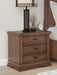 Taffenbrook Nightstand - Furniture 4 Less (Jacksonville, NC)