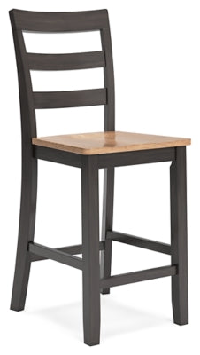 Gesthaven Dining Set - Furniture 4 Less (Jacksonville, NC)
