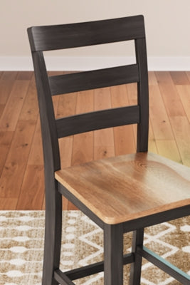 Gesthaven Dining Set - Furniture 4 Less (Jacksonville, NC)