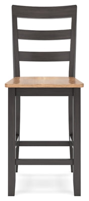 Gesthaven Dining Set - Furniture 4 Less (Jacksonville, NC)