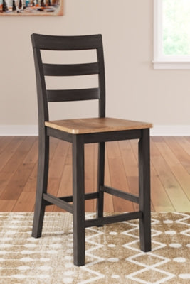 Gesthaven Dining Set - Furniture 4 Less (Jacksonville, NC)