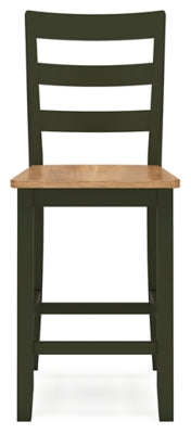 Gesthaven Dining Set - Furniture 4 Less (Jacksonville, NC)