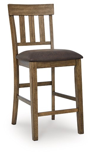 Urbinforte Counter Height Barstool - Furniture 4 Less (Jacksonville, NC)