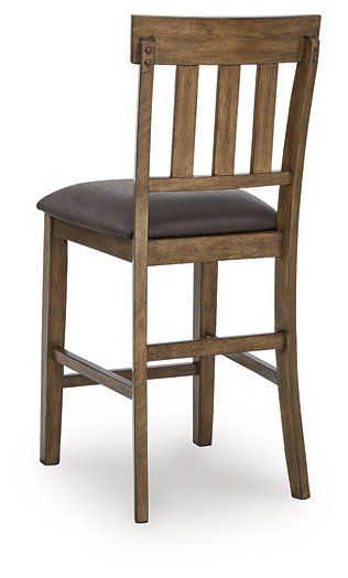 Urbinforte Counter Height Barstool - Furniture 4 Less (Jacksonville, NC)