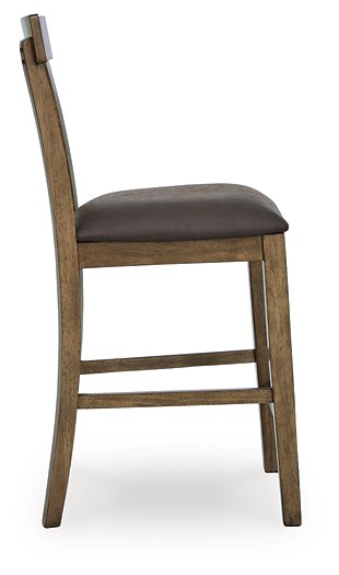Urbinforte Counter Height Barstool - Furniture 4 Less (Jacksonville, NC)