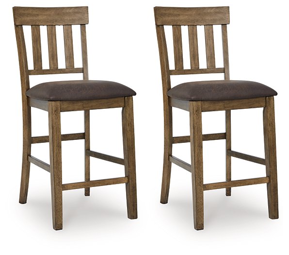 Urbinforte Counter Height Barstool - Furniture 4 Less (Jacksonville, NC)
