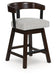 Haddigan Counter Height Barstool (Set of 2) - Furniture 4 Less (Jacksonville, NC)