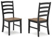 Wildenauer Dining Package - Furniture 4 Less (Jacksonville, NC)